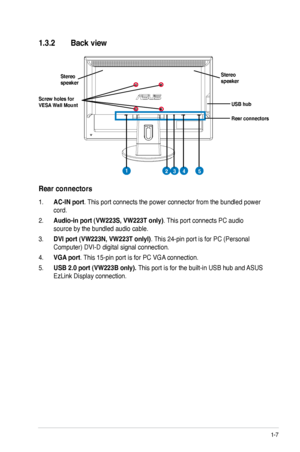 Page 15
1-7ASUS VW223 Series LCD Monitor 

1.3.2 Back view
Rear connectors 
Stereo speaker
Rear connectors
Stereo speaker
Screw holes for VESA Wall Mount
4321
USB hub
1. AC-IN port. This port connects the power connector from the bundled power 
cord.
2. Audio-in port (VW223S, VW223T only). This port connects PC audio 
source by the bundled audio cable.
3. DVI port (VW223N, VW223T onlyl). This 24-pin port is for PC (Personal 
Computer) DVI-D digital signal connection.
4. VGA port. This 15-pin port is for PC VGA...