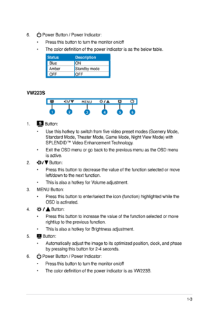 Page 11
1-3ASUS VW223 Series LCD Monitor 

6.  Power Button / Power Indicator:
 • Press this button to turn the monitor on/off
  • The color definition of the power indicator is as the below table.
StatusDescription
  BlueON
  AmberStandby mode
  OFFOFF
VW223S
123456
1.  Button:
•  Use this hotkey to switch from five video preset modes (Scenery M ode, 
Standard Mode, Theater Mode, Game Mode, Night View Mode) with 
SPLENDID™ Video Enhancement Technology.
• Exit the OSD menu or go back to the previous menu as the...