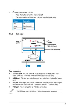 Page 11
1.3.2 Back view
5.  Power button/power indicator
• Press this button to turn the monitor on/off
• The color definition of the power indicator is as the below table.
1. Audio-in port. This port connects PC audio source by the bundled audio 
cable. (VW195U / VW195S / VW195T / VW225S / VW225T only)
2. AC-IN port. This port connects the power connector from the bundled power 
cord.
3. DVI port. This 24-pin port is for PC (Personal Computer) DVI-D digital signal 
connection. (VW195U / VW195T / VW195N /...