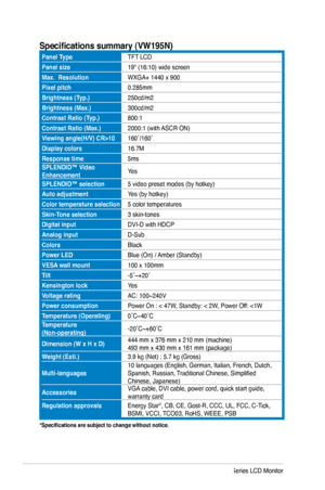 Page 22
Specifications summary (VW195N)
Panel TypeTFT LCD
Panel size19" (16:10) wide screen
Max.  ResolutionWXGA+ 1440 x 900
Pixel pitch0.285mm
Brightness (Typ.)250cd/m2
Brightness (Max.)300cd/m2
Contrast Ratio (Typ.)800:1
Contrast Ratio (Max.)2000:1 (with ASCR ON)
Viewing angle(H/V) CR>10160˚/160˚
Display colors16.7M
Response time5ms
SPLENDID™ Video EnhancementYes
SPLENDID™ selection5 video preset modes (by hotkey)
Auto adjustmentYes (by hotkey)
Color temperature selection5 color temperatures
Skin-Tone...