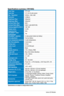 Page 20
Specifications summary (VW195S)
Panel TypeTFT LCD
Panel size19" (16:10) wide screen
Max.  ResolutionWXGA+ 1440 x 900
Pixel pitch0.285mm
Brightness (Typ.)250cd/m2
Brightness (Max.)300cd/m2
Contrast Ratio (Typ.)800:1
Contrast Ratio (Max.)2000:1 (with ASCR ON)
Viewing angle(H/V) CR>10160˚/160˚
Display colors16.7M
Response time5ms
SPLENDID™ Video EnhancementYes
SPLENDID™ selection5 video preset modes (by hotkey)
Auto adjustmentYes (by hotkey)
Color temperature selection5 color temperatures
Skin-Tone...