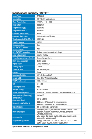 Page 19
Panel TypeTFT LCD
Panel size19" (16:10) wide screen
Max.  ResolutionWXGA+ 1440 x 900
Pixel pitch0.285mm
Brightness (Typ.)250cd/m2
Brightness (Max.)300cd/m2
Contrast Ratio (Typ.)800:1
Contrast Ratio (Max.)2000:1 (with ASCR ON)
Viewing angle(H/V) CR>10160˚/160˚
Display colors16.7M
Response time5ms
SPLENDID™ Video EnhancementYes
SPLENDID™ selection5 video preset modes (by hotkey)
Auto adjustmentYes (by hotkey)
Color temperature selection5 color temperatures
Skin-Tone selection3 skin-tones
Digital...