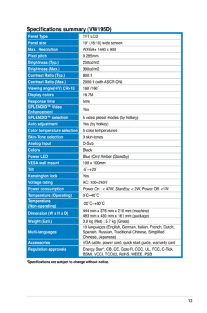 Page 21
Specifications summary (VW195D)
Panel TypeTFT LCD
Panel size19" (16:10) wide screen
Max.  ResolutionWXGA+ 1440 x 900
Pixel pitch0.285mm
Brightness (Typ.)250cd/m2
Brightness (Max.)300cd/m2
Contrast Ratio (Typ.)800:1
Contrast Ratio (Max.)2000:1 (with ASCR ON)
Viewing angle(H/V) CR>10160˚/160˚
Display colors16.7M
Response time5ms
SPLENDID™ Video EnhancementYes
SPLENDID™ selection5 video preset modes (by hotkey)
Auto adjustmentYes (by hotkey)
Color temperature selection5 color temperatures
Skin-Tone...