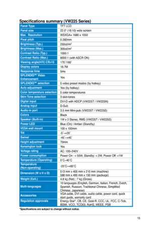 Page 23
Specifications summary (VW225 Series)
Panel TypeTFT LCD
Panel size22.0" (16:10) wide screen
Max.  ResolutionWSXGA+ 1680 x 1050
Pixel pitch0.282mm
Brightness (Typ.)250cd/m2
Brightness (Max.)300cd/m2
Contrast Ratio (Typ.)1000:1
Contrast Ratio (Max.)8000:1 (with ASCR ON)
Viewing angle(H/V) CR>10170˚/160˚
Display colors16.7M
Response time5ms
SPLENDID™ Video EnhancementYes
SPLENDID™ selection5 video preset modes (by hotkey)
Auto adjustmentYes (by hotkey)
Color temperature selection5 color temperatures...