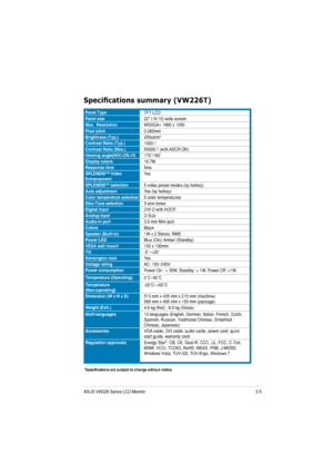 Page 213-5ASUS VW226 Series LCD Monitor 
Panel TypeTFT LCD
Panel size22 (16:10) wide screen
Max.  ResolutionWSXGA+ 1680 x 1050
Pixel pitch0.282mm
Brightness (Typ.)25 0cd/m2
Contrast Ratio (Typ.)1000:1
Contrast Ratio (Max.)50 000:1 (with ASCR ON)
Viewing angle(H/V) CR>10† /160†
Display colors16.7M
Response time5ms
SPLENDID™ Video  EnhancementYes
SPLENDID™ selection5 video preset modes (by hotkey)
Auto adjustmentYes (by hotkey)
Color temperature selection5 color temperatures
Skin-Tone selection3 skin-tones...