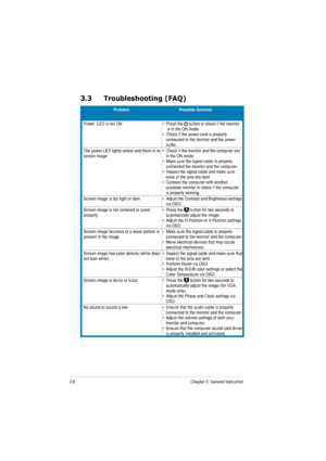 Page 243-8Chapter 3: General Instruction  
3.3 Troubleshooting (FAQ)
Problem Possible Solution
Power  LED is not ON •  Press the  button to check if the monitor 
    is in the ON mode. •  Check if the power cord is properly    connected to the monitor and the power   outlet. 
The power LED lights amber and there is no screen image  •  Check if the monitor and the computer are   in the ON mode.•  Make sure the signal cable is properly 
   connected the monitor and the computer.•  Inspect the signal cable and...