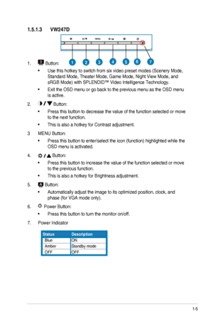 Page 111-5ASUS	LED	Monitor	VW247	Series
1.5.1.3 VW247D
45712361. 	Button:
•	Use	this	hotkey	to	switch	from	six	video	preset	modes	(Scenery	Mode,	
Standard	Mode,	Theater	Mode,	Game	Mode,	Night	View	Mode,	and	
sRGB	Mode)	with	SPLENDID™	Video	Intelligence	Technology.
•	Exit	the	OSD	menu	or	go	back	to	the	previous	menu	as	the	OSD	menu	
is	active.
2. 	Button:
•	Press	this	button	to	decrease	the	value	of	the	function	selected	or	move	
to	the	next	function.
•	This	is	also	a	hotkey	for	Contrast	adjustment.
3	 MENU...