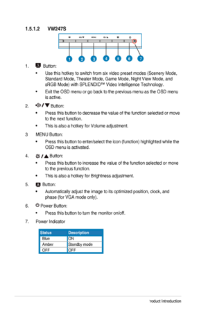 Page 101-4Chapter	1:	Product	Introduction
1.5.1.2 VW247S
4571236
1. 	Button:
•	Use	this	hotkey	to	switch	from	six	video	preset	modes	(Scenery	Mode,	
Standard	Mode,	Theater	Mode,	Game	Mode,	Night	View	Mode,	and	
sRGB	Mode)	with	SPLENDID™	Video	Intelligence	Technology.
•	Exit	the	OSD	menu	or	go	back	to	the	previous	menu	as	the	OSD	menu	
is	active.
2. 	Button:
•	Press	this	button	to	decrease	the	value	of	the	function	selected	or	move	
to	the	next	function.
•	This	is	also	a	hotkey	for	Volume	adjustment.
3	 MENU...