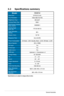 Page 163-5Chapter	3:	General	Instruction
3.2	 Specifications	summary
ModelVW248TLB
Panel	Size24”W	(61.0	cm)
True	Resolution1920x1080	(Full	HD)
Brightness	(Typ.)250	cd/m2
Contrast	Ratio	(Typ.)1000:1
ASUS	Smart	Contrast	Ratio	(ASCR)10000000:1
Viewing	Angle	(CR≥10)170°(H)/160°(V)
Color	Saturation (NTSC)68%
Display	Colors16.7	M
Response	Time5ms	(On/Off)
Power	ConsumptionON	Mode:	