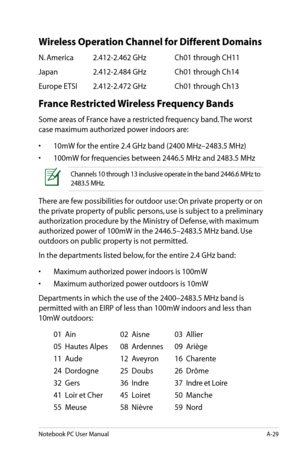 Page 105
Notebook PC User ManualA-29

Wireless Operation Channel for Different Domains
N. America 2.412-2.462 GHz   Ch01 through CH11
Japan    2.412-2.484 GHz   Ch01 through Ch14
Europe ETSI  2.412-2.472 GHz   Ch01 through Ch13
France Restricted Wireless Frequency Bands
Some areas of France have a restricted frequency band. The worst 
case maximum authorized power indoors are: 
• 10mW for the entire 2.4 GHz band (2400 MHz–2483.5 MHz) 
•  100mW for frequencies between 2446.5 MHz and 2483.5 MHz
Channels 10 through...