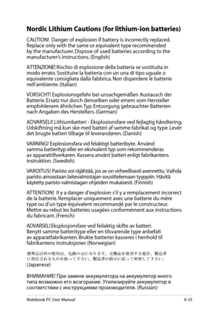 Page 109
Notebook PC User ManualA-33

Nordic Lithium Cautions (for lithium-ion batteries)
CAUTION!  Danger of explosion if battery is incorrectly replaced. 
Replace only with the same or equivalent type recommended 
by the manufacturer. Dispose of used batteries according to the 
manufacturer’s instructions. (English) 
ATTENZIONE! Rischio di esplosione della batteria se sostituita in 
modo errato. Sostituire la batteria con un una di tipo uguale o 
equivalente consigliata dalla fabbrica. Non disperdere le...