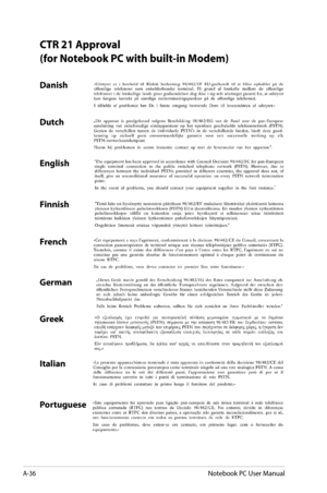 Page 112
A-36Notebook PC User Manual

CTR 21 Approval 
(for Notebook PC with built-in Modem)
Danish
Dutch
English
Finnish
French
German
Greek
Italian
Portuguese 