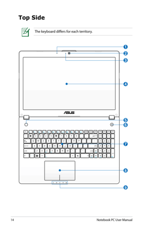 Page 14
14Notebook PC User Manual

Top Side
The keyboard differs for each territory.
escf1f2f3f4f5f6f7f8f9f10f11f12pauseprt scsysrqdelete
backspace
home
num lkscr lk
pgup
pgup
pgdn
pgdnenter
enter
shiftshift
ctrlaltctrlfnalt
endinsert
deleteinsert
break
789
456
12
0
3
tab
caps lockhome
end
2
4
3
5
6
8
9
7
1 