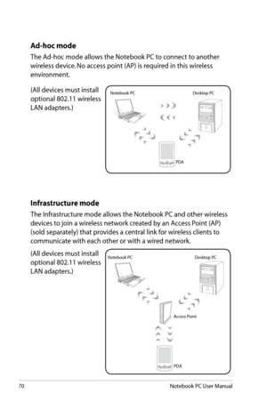 Page 70
70Notebook PC User Manual

Ad-hoc mode
The Ad-hoc mode allows the Notebook PC to connect to another 
wireless device. No access point (AP) is required in this wireless 
environment.
(All devices must install 
optional 802.11 wireless 
LAN adapters.)
Desktop PC
PDA
Notebook PC
Infrastructure mode
The Infrastructure mode allows the Notebook PC and other wireless 
devices to join a wireless network created by an Access Point (AP) 
(sold separately) that provides a central link for wireless clients to...