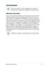 Page 67
Notebook PC User Manual67

The built-in network cannot be installed later as an upgrade. 
After purchase, network can be installed as an expansion card.
Connections
Network Connection
Connect a network cable, with RJ-45 connectors on each end, to the 
modem/network port on the Notebook PC and the other end to a 
hub or switch. For 100 BASE-TX / 1000 BASE-T speeds, your network 
cable must be category 5 or better (not category 3) with twisted-pair 
wiring. If you plan on running the interface at...