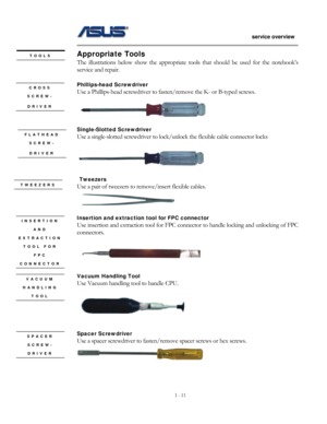 Page 11
                   service overview 
                                                                                       
1 - 11
                                                   
Appropriate Tools TOOLS 
The illustrations below show the appropriate t ools that should be used for the notebook’s 
service and repair. 
 
Phillips-head Screwdriver   CROSS 
SCREW- Use a Phillips-head screwdriver to fas ten/remove the K- or B-typed screws. 
DRIVER 
 
Single-Slotted Screwdriver   FLATHEAD 
SCREW- 
Use a...