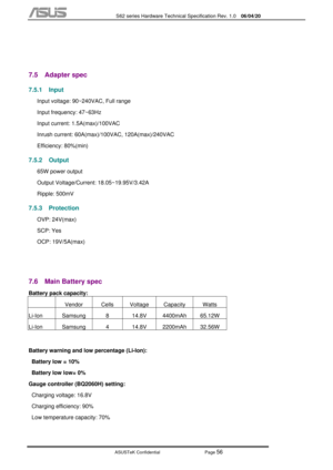 Page 130
           S62 series Hardware Technical Specification Rev. 1.0 06/04/20 
 
ASUSTeK Confidential           Page 
56 
 
 
7.5 Adapter spec 
7.5.1 Input 
Input voltage: 90~240VAC, Full range 
Input frequency: 47~63Hz 
Input current: 1.5A(max)/100VAC 
Inrush current: 60A(max)/100VAC, 120A(max)/240VAC 
Efficiency: 80%(min) 
7.5.2 Output 
65W power output 
Output Voltage/Current: 18.05~19.95V/3.42A 
Ripple: 500mV 
7.5.3 Protection 
OVP: 24V(max) 
SCP: Yes 
OCP: 19V/5A(max) 
 
 
7.6  Main Battery spec...