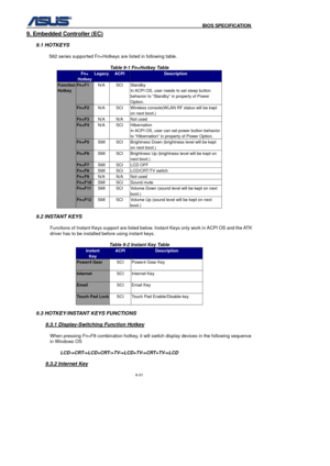 Page 165
                                              BIOS SPECIFICATION            
6-31 
9. Embedded Controller (EC) 
 
9.1 HOTKEYS 
 
    S62 series supported Fn+Hotkeys are listed in following table. 
 Table 9-1 Fn+Hotkey Table 
 Fn+ 
Hotkey 
Legacy ACPI Description 
Fn+F1 N/A SCI Standby 
In ACPI OS, user needs to set sleep button 
behavior to “Standby” in property of Power 
Option. 
Fn+F2 N/A  SCI  Wireless console(WLAN RF status will be kept 
on next boot.)   
Fn+F3 N/A N/A Not used 
Fn+F4 N/A SCI...