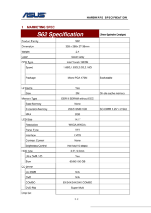 Page 76
                                               HARDWARE  SPECIFICATION  
 
5- 2 
1 MARKETING SPEC 
S62 Specification (Two-Spindle Design) 
Product Family  S62   
Dimension  328 x 288x 27-38mm    
Weight 2.4  
Color  Silver-Gray  
CPU Type  Intel Yonah 1M/2M   
 Speed  1.66G,1.83G,2.0G,2.16G 
  
   Package  Micro-PGA 479M 
 Socketable 
L2 Cache  Yes   
  Size  2M  On-die cache memory 
Memory Type  DDR II SDRAM without ECC   
 Base Memory  None   
  Expansion Memory  256/512MB/1GB  SO-DIMM 1.25 x 2 Slot...