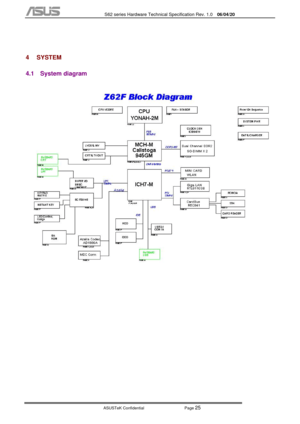 Page 99
           S62 series Hardware Technical Specification Rev. 1.0 06/04/20 
 
ASUSTeK Confidential           Page 
25 
 
4 SYSTEM 
4.1 System diagram 
 
 
 
 
  