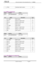 Page 116
           S62 series Hardware Technical Specification Rev. 1.0 06/04/20 
 
ASUSTeK Confidential           Page 
42 
 
4  LTPA0+  Twisted-pair cable A positive  I/O 
 
5.14  USB pin assignment 
Vendor Part No. Pin No. 
SUYIN  020122MR008S523ZA  8 Pin (DIP) 
 
No Signal Description Type 
1  +5V_USB01  USB 5V power  P 
2  USB_P0-  USB port 0 negative signal  I/O 
3  USB_P0+  USB port 0 positive signal  I/O 
4  GND  USB 5V ground  P 
5  +5V_USB01  USB 5V power  P 
6  USB_P1-  USB port 1 negative signal...