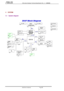 Page 99
           S62 series Hardware Technical Specification Rev. 1.0 06/04/20 
 
ASUSTeK Confidential           Page 
25 
 
4 SYSTEM 
4.1 System diagram 
 
 
 
 
  