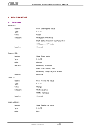 Page 132
           S62F Hardware Technical Specification Rev. 1.0  06/03/28 
 
ASUSTeK Confidential           Page 
58 
 
8 MISCELLANEOUS 
8.1 Indicators 
Power LED 
 Feature: 
Type: 
Color:  Show System power status 
5
ψ LED 
Green 
  Indication:  On: System in ON Mode 
Flash (0.3Hz): System in SUSPEND Mode 
Off: System in OFF Mode 
 Location:  On board 
 
Charging LED 
 Feature: 
Type: 
Color:  Show Battery status 
5
ψ LED 
Orange 
  Indication:  On: Battery in Charging 
Flash (0.5Hz): Battery Low 
Off:...