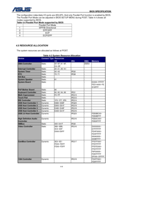 Page 142
                                              BIOS SPECIFICATION            
6-8 
The configuration index/data I/O ports are 2Eh/2Fh. And only Parallel Port function is enabled by BIOS. 
The Parallel Port Mode can be adjusted in BIOS SETUP MENU during POST. Table 4.4 shows all 
modes supported by BIOS. 
Table 4.4 Parallel Port Mode supported by BIOS 
 Parallel Port Mode 
1 SPP/Bi-Directional 
2 EPP/SPP 
3 ECP 
4 ECP/EPP 
 
 
 
4.5 RESOURCE ALLOCATION 
  The system resources are allocated as follows at...