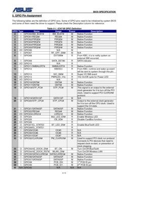 Page 147
                                              BIOS SPECIFICATION            
6-13 
5. GPIO Pin Assignment 
 
The following tables are the definition of GPIO pins. Some of GPIO pins need to be initialized by system BIOS 
and some of them need the driver to support. Please check the Description column for reference. 
 Table 5-1. ICH7-M GPIO Definition 
GPIO Ty p e  Name Usage PowerDescription 
0 I GPIO00/BM_BUSY# BM_BUSY# M Native Function 
1 I GPIO01/REQ5# REQ5# M Native Function 
2 I GPIO02/PIRQE#...