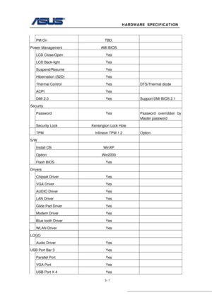 Page 81
                                               HARDWARE  SPECIFICATION  
 
5- 7 
 PM On  TBD.   
Power Management  AMI BIOS   
 LCD Close/Open  Yes   
 LCD Back-light  Yes   
 Suspend/Resume  Yes   
 Hibernation (S2D)  Yes   
  Thermal Control  Yes  DTS/Thermal diode 
 ACPI  Yes   
  DMI 2.0  Yes  Support DMI BIOS 2.1 
Security    
  Password  Yes  Password overridden by 
Master password 
  Security Lock  Kensington Lock Hole   
  TPM  Infineon TPM 1.2  Option 
S/W    
 Install OS  WinXP   
 Option...