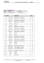 Page 108
           S62F Hardware Technical Specification Rev. 1.0  06/03/28 
 
ASUSTeK Confidential           Page 
34 
 
 
5.4  LCD pin assignment 
Vendor Part No. Pin No. 
ENTERY  3761-Q30C-01R  30 Pin (SMT) 
 
No. Signal Description Type 
1  LVDS_U1N  Data channel 1- of Channel A  O 
2  LVDS_L0N  Data channel 0+ of Channel B  O 
3  LVDS_U1P  Data channel 1+ of Channel A  O 
4  LVDS_L0P  Data channel 0- of Channel B  O 
5 GND Ground  P 
6 GND Ground  P 
7  LVDS_U0N  Data channel 0- of Channel A  O 
8...