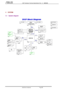 Page 99
           S62F Hardware Technical Specification Rev. 1.0  06/03/28 
 
ASUSTeK Confidential           Page 
25 
 
4 SYSTEM 
4.1  System diagram                                                                                                                                  
 
 
 
  