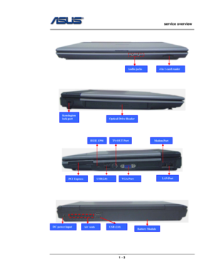 Page 3
                   service overview 
                                                                                       
 
 
 
 
 
 
 
 
 
 
 
 
 
 
 
 
 
 
 
 
 
 
 
 
 
 
 
 USB (2.0) Air vents 
PCI Express VGA Port 
Optical Drive Reader
USB(2.0) 
Modem Port 
Kensington lock port  
LAN Port 
Audio jacks 
TV-OUT PortIEEE 1394 
4 in 1 card reader  
DC power input Battery Module 
 
 
                                              1 - 3  