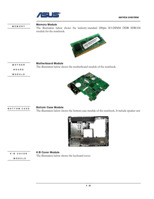 Page 8
                   service overview 
                                                                                       
Memory Module MEMORY The illustration below shows the industry-standard 200pin SO-DIMM DDR SDRAM 
module for the notebook.  
 
 
Motherboard Module MOTHER 
BOARD  
MODULE 
The illustration below shows the motherboard module of the notebook.    
 
 
 
Bottom Case Module BOTTOM CASE 
 The illustration below shows the bottom case module of the notebook. It include speaker sets...