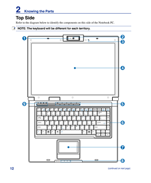 Page 12
12
2    Knowing the Parts

Top Side
Refer to the diagram below to identify the components on this side of th\
e Notebook PC.
NOTE: The keyboard will be different for each territory.
1
4
5
8
7
9
3
2
6
(continued on next page) 