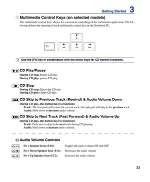 Page 33
33
Getting Started    3

CD Play/Pause
During	CD	stop,	begins CD play.
During	CD	play,	pauses CD play.
CD Stop
During	CD	stop: Ejects the CD tray.
During	CD	play: Stops CD play.
CD Skip to Next Track (Fast Forward) & Audio Volume Up
During	CD	play,	this	button	has	two	functions:
Track:	Push once to skip to the next	track during CD playing.
Audio:	Hold down to increase	audio volume.
Audio Volume Controls
Fn	+	Speaker	Icons	(F10):	   Toggles the audio volume ON and OFF
Fn	+	Down	Speaker 	Icon	(F11):...