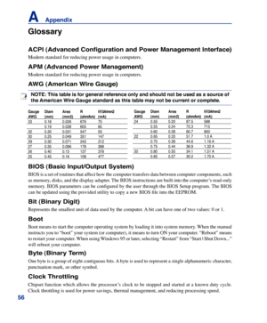 Page 56
56
A    Appendix

Glossary
ACPI (Advanced Configuration and Power Management Interface)
Modern standard for reducing power usage in computers.
APM (Advanced Power Management)
Modern standard for reducing power usage in computers.
AWG (American Wire Gauge)
NOTE: This table is for general reference only and should not be used as a source of 
the American Wire Gauge standard as this table may not be current or complete.
Gauge Diam  Area R I@3A/mm2
AWG (mm)  (mm2) (ohm/km) (mA) 
33  0�18  0�026 676 75...