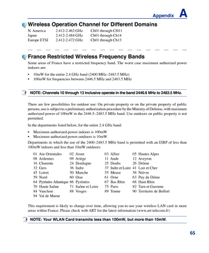 Page 65
65
Appendix    A

France Restricted Wireless Frequency Bands
Some  areas  of  France  have  a  restricted  frequency  band.  The  worst  case  maximum  authorized  power 
indoors are: 
• 10mW for the entire 2.4 GHz band (2400 MHz–2483.5 MHz) 
• 100mW for frequencies between 2446.5 MHz and 2483.5 MHz
NOTE: Channels 10 through 13 inclusive operate in the band 2446.6 MHz to 24 3.5 MHz.
There  are  few  possibilities  for  outdoor  use:  On  private  property  or  on  the  private  property  of  public...