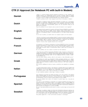 Page 69
69
Appendix    A

 Danish
 Dutch
 English
 Finnish
 French
 German
 Greek
 Italian
 Portuguese
 Spanish
 Swedish
CTR 21 Approval (for Notebook PC with built-in Modem) 