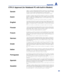 Page 69
69
Appendix    A

 Danish
 Dutch
 English
 Finnish
 French
 German
 Greek
 Italian
 Portuguese
 Spanish
 Swedish
CTR 21 Approval (for Notebook PC with built-in Modem) 