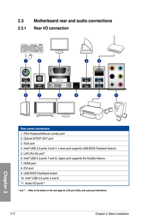 Page 742-12
2.3 Motherboard rear and audio connections
2.3.1  Rear I/O connection
* and ** :   Refer to the tables on the next page for LAN port LEDs, and\
 audio port definitions.
Rear panel connectors
1. PS/2 Keyboard/Mouse combo port
2. Optical S/PDIF OUT port 
3. VGA port
4. Intel® USB 3.0 ports 3 and 4. Lower port supports USB BIOS Flasback feature.
5. LAN (RJ-45) port*
6. Intel® USB 2.0 ports 7 and 8. Upper port supports the KeyBot feature.
7. HDMI port
8. DVI port 
9. USB BIOS Flashback button
10. Intel®...