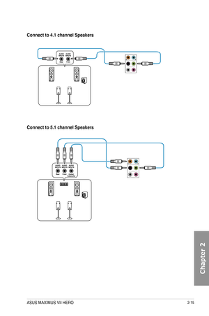 Page 772-15
Connect to 4.1 channel Speakers
Connect to 5.1 channel Speakers
ASUS MAXIMUS VII HERO  
Chapter 2  