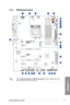 Page 211-7
Refer to Internal connectors and Rear I/O connection for more information about rear panel connectors and internal connectors.
1.2.2 Motherboard layout
ASUS MAXIMUS VII HERO  
Chapter 1  