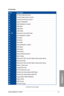 Page 511-37
CodeDescription
96PCI Bus Assign Resources
97Console Output devices connect
98Console input devices connect
99Super IO Initialization
9AUSB initialization is started
9BUSB Reset
9CUSB Detect
9DUSB Enable
9E \226 9FReserved for future AMI codes
A0IDE initialization is started
A1IDE Reset
A2IDE Detect
A3IDE Enable
A4SCSI initialization is started
A5SCSI Reset
A6SCSI Detect
A7SCSI Enable
A8Setup Verifying Password
A9Start of Setup
AAReserved for ASL (see ASL Status Codes section below)
ABSetup Input...