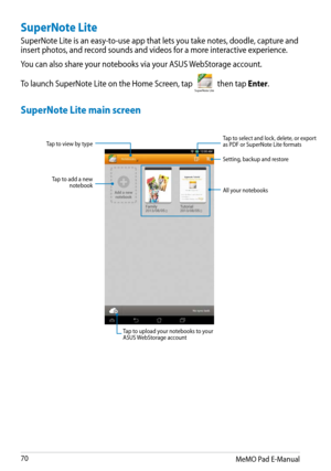 Page 70
MeMO Pad E-Manual
0

SuperNote Lite
SuperNote Lite is an easy-to-use app that lets you take notes, doodle, capture and insert photos, and record sounds and videos for a more interactive experience.
You can also share your notebooks via your ASUS WebStorage account.
To launch SuperNote Lite on the Home Screen, tap SuperNote Lite then tap Enter.
SuperNote Lite main screen
All your notebooks
Tap to view by type
Tap to add a new notebook
Setting, backup and restore
Tap to select and lock, delete, or...