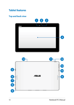 Page 14
1Notebook PC E-Manual

Tablet features
Top and back view 