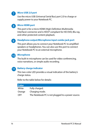 Page 16
1Notebook PC E-Manual

Micro USB 2.0 port
Use the micro USB (Universal Serial Bus) port .0 to charge or supply power to your Notebook PC.
Micro HDMI port
This port is for a micro HDMI (High-Definition Multimedia Interface) connector and is HDCP compliant for HD DVD, Blu-ray, and other protected content playback.
Headphone output/Microphone input combo jack port
This port allows you to connect your Notebook PC to amplified speakers or headphones. You can also use this port to connect your...