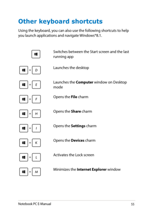 Page 55
Notebook PC E-Manual

Other keyboard shortcuts
Using the keyboard, you can also use the following shortcuts to help you launch applications and navigate Windows®8.1.
\Switches between the Start screen and the last running app
Launches the desktop
Launches the Computer window on Desktop mode
Opens the File charm
Opens the Share charm
Opens the Settings charm
Opens the Devices charm
Activates the Lock screen
Minimizes the Internet Explorer window 