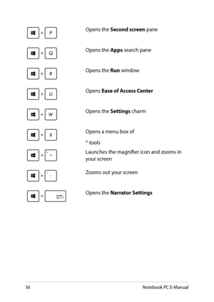 Page 56
Notebook PC E-Manual

Opens the Second screen pane
Opens the Apps search pane
Opens the Run window
Opens Ease of Access Center
Opens the Settings charm
Opens a menu box of 
® tools
Launches the magnifier icon and zooms in your screen
Zooms out your screen
Opens the Narrator Settings 