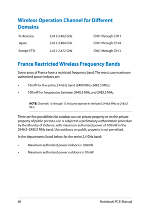 Page 86
8Notebook PC E-Manual

France Restricted Wireless Frequency Bands
Some areas of France have a restricted frequency band. The worst case maximum authorized power indoors are: 
• 10mW for the entire . GHz band (00 MHz–83. MHz) 
•  100mW for frequencies between . MHz and 83. MHz
NOTE: Channels 10 through 13 inclusive operate in the band . MHz to 83. MHz.
There are few possibilities for...